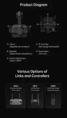 Détail du télémètre laser 1.2km sur la caméra SIYI ZT30 pour drone professionnel.