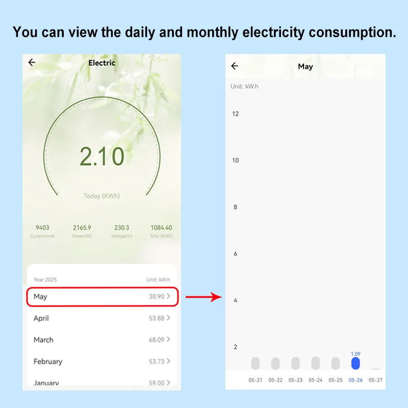 스위치 16A ZigBee 1P KWh 전력 모니터 전기 통계 Tuya 스마트 라이프 앱 원격 제어 ON OFF 타이머 과부하 보호 Alexa Google 홈 지원 Zigbee2MQTT