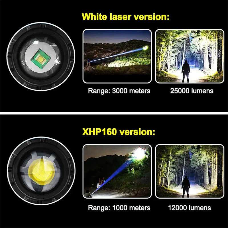 Torcia LED 3 Super Luminosa Ricaricabile 990.000 Lumen Tattica – Impermeabile