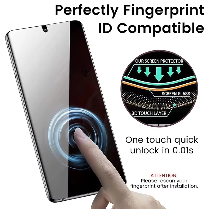 Premium Privacy Tempered Glass Screen Protector - Anti-Spy Film, Pack of 1/5 Pieces