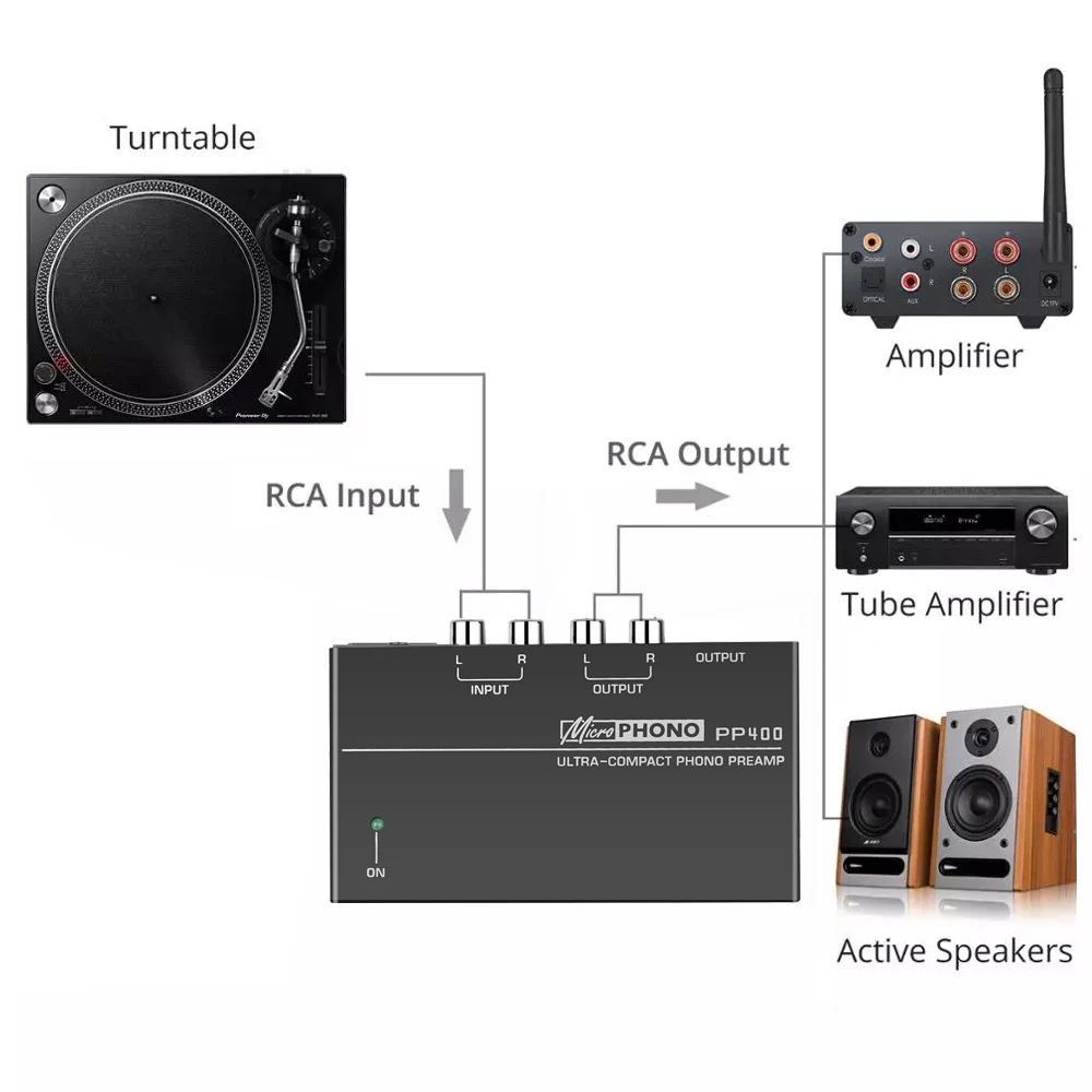 PP400 Ultra-Compact Phono Preamp Preamplifier Home Mini Audio Amplifier with RCA