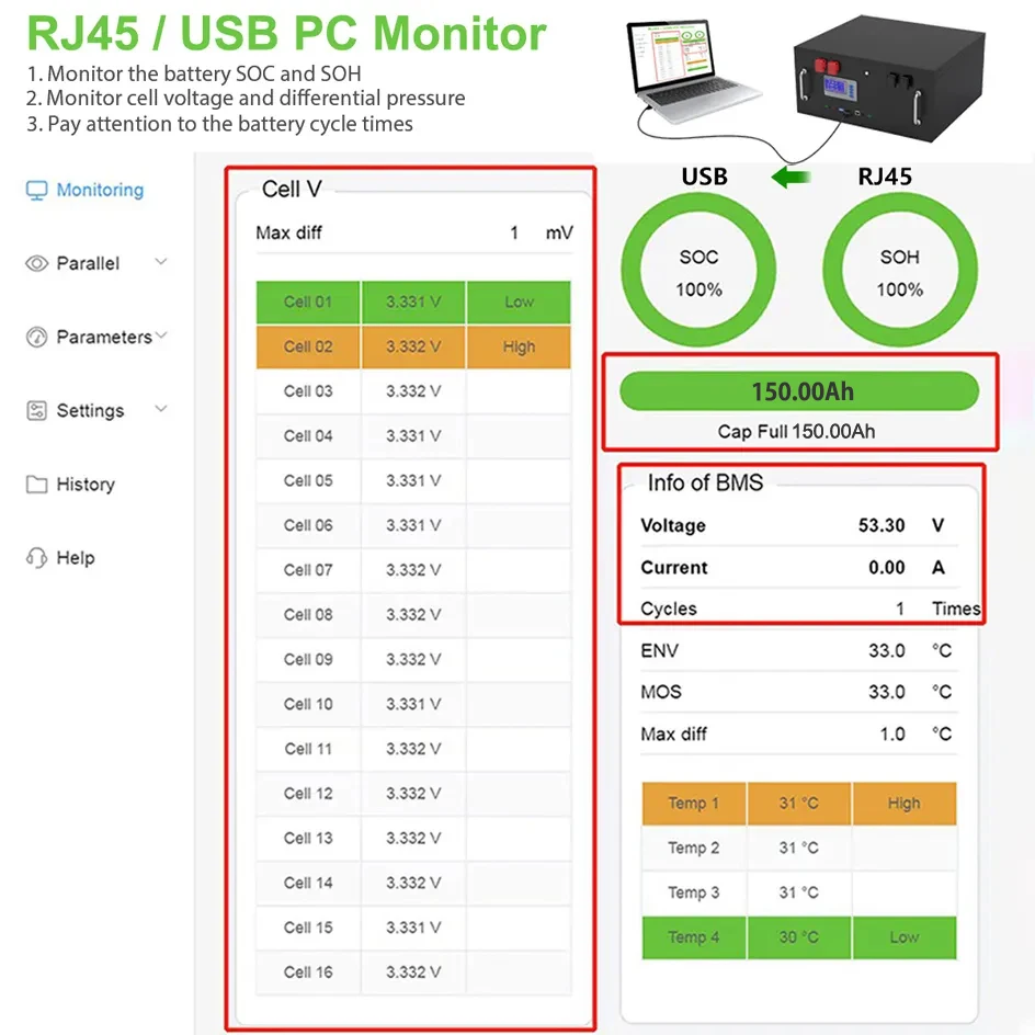LiFePO4 48V 150Ah 7.68Kw Battery Pack 6000 Cycle 16S 200A BMS 51.2V 100Ah 120Ah 200Ah 300Ah RS485 CAN PC Monitor EU STOCK NO TAX