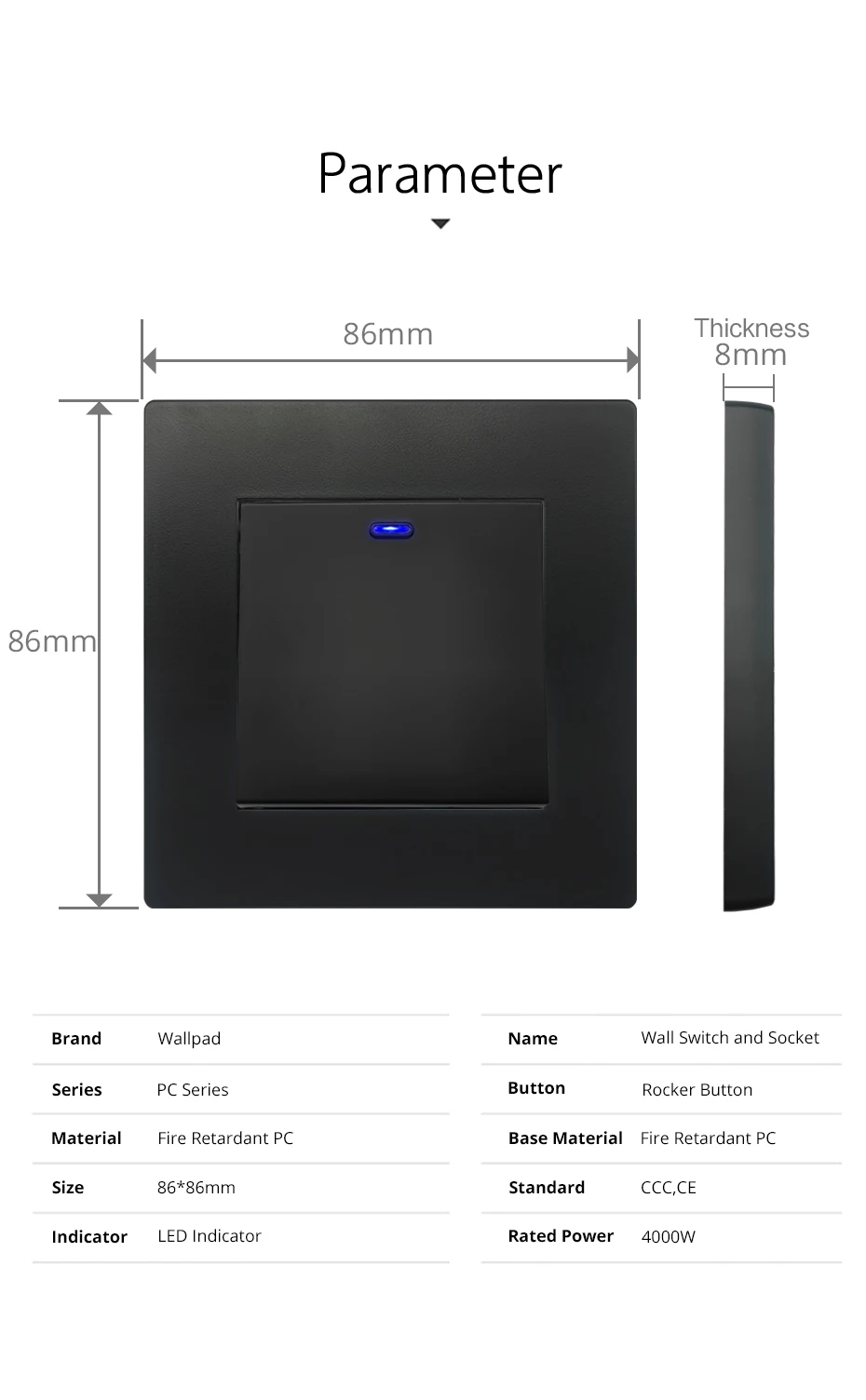 Painel PC, 1, 2, 3 Gang, 2