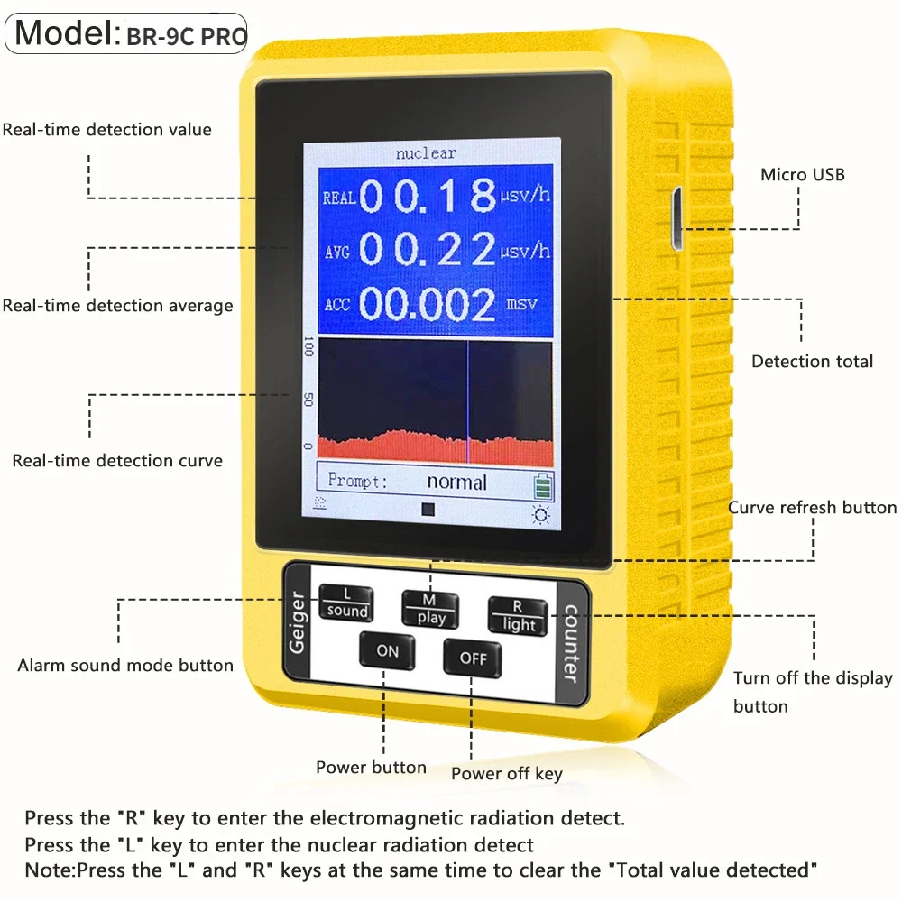 Handheld Portable Digital EMF Meter Electromagnetic Radiation Nuclear Radiation Detector Geiger Counter New XR3-BR-9C 2-in-1