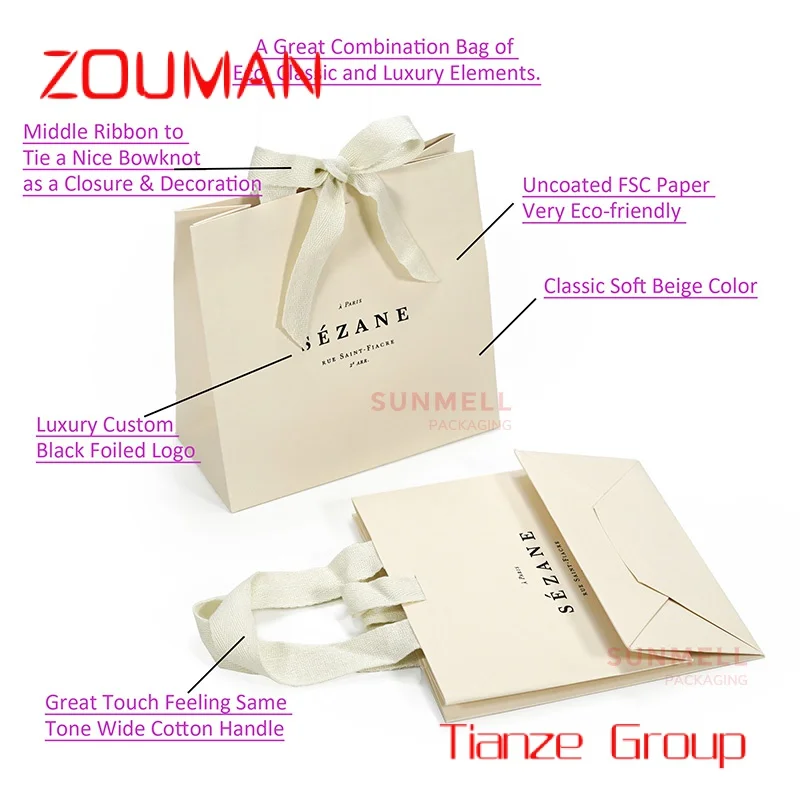 Рисунок 2 - Оригинальная переработанная Рабочая упаковка