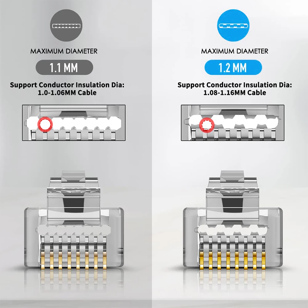 passagem do conector de hoolnx através das tomadas modulares stp protegeu tomada de rede chapeada ouro da extremidade dos ethernet para cabo de lan