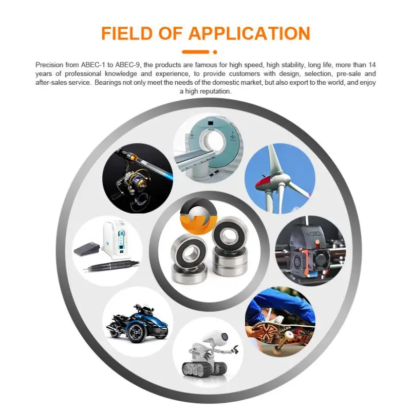 Computers e Electronics