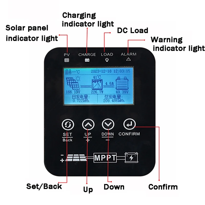 230VDC 12V 48V 60V 72V 84V 96V MPPT Solar Charge Controller Ship From EU warehou