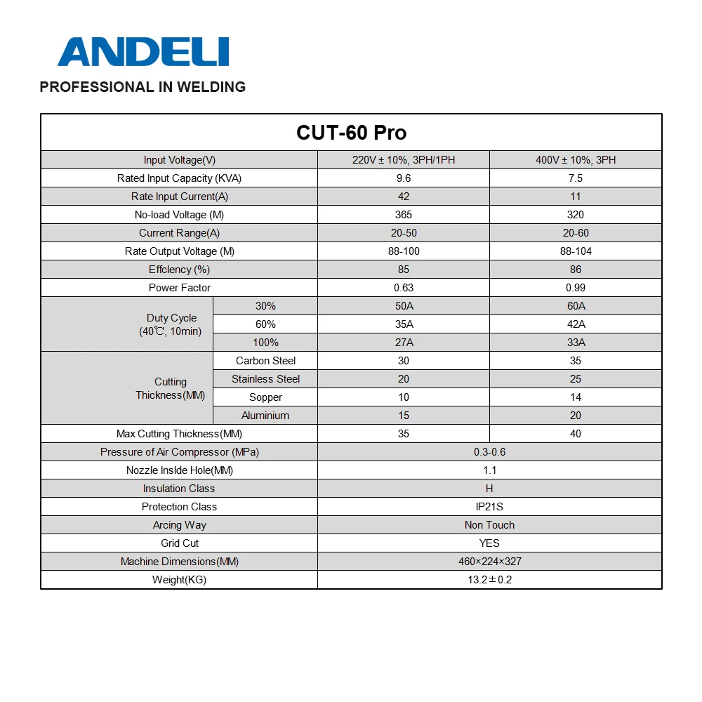 ANDELI CUT-60 PRO Plasma Cutting Machine 220V&380V LCD Display Non-HF Pilot Arc Contacting Cutting Plasma Cutter
