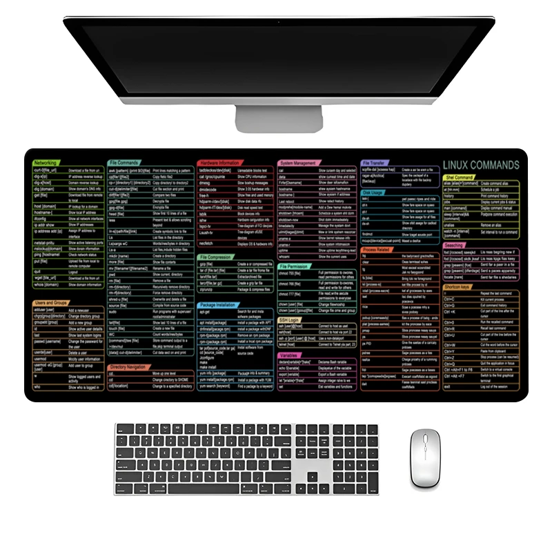 Linux Commands Cheat Sheet Mouse Pad: The Ultimate Desk Companion for ...