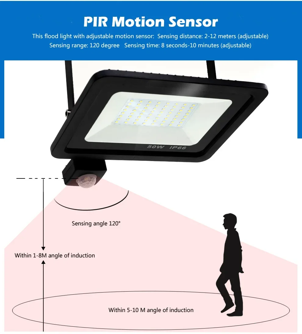 Description Picture 6 of itemLed-Schijnwerpers Pir Bewegingssensor 10W 20W 30W 50W 100W IP66 Waterdichte Led Hangende Buitenmuurlamp Schijnwerper 220V