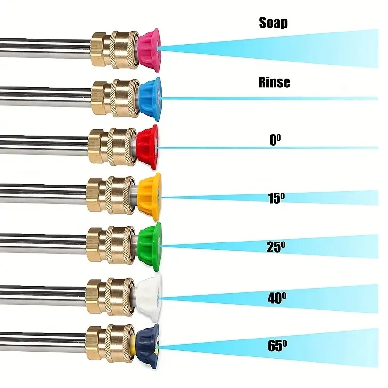 4000PSI High Pressure Water Gun for Car Wash, 5 Color Nozzle Tips, 1/4 Quick Connect, M22-14 Thread, 3/8 Quick Connector 6