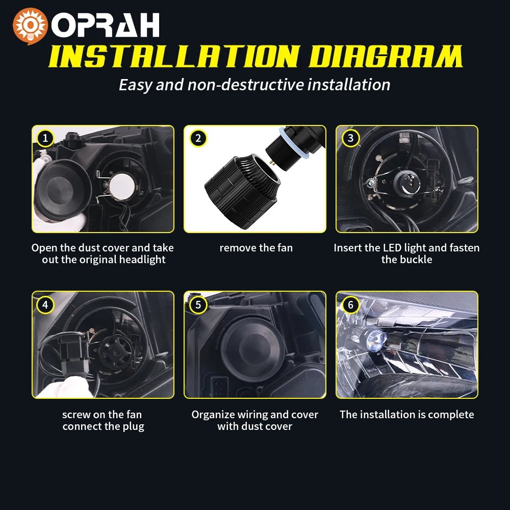 Oprah 2x Left-hand Drive H4 LED Headlight Bulbs Mini Projector Lens EMC Canbus 20000LM 100W High/Low LED Headlamp Conversion Kit