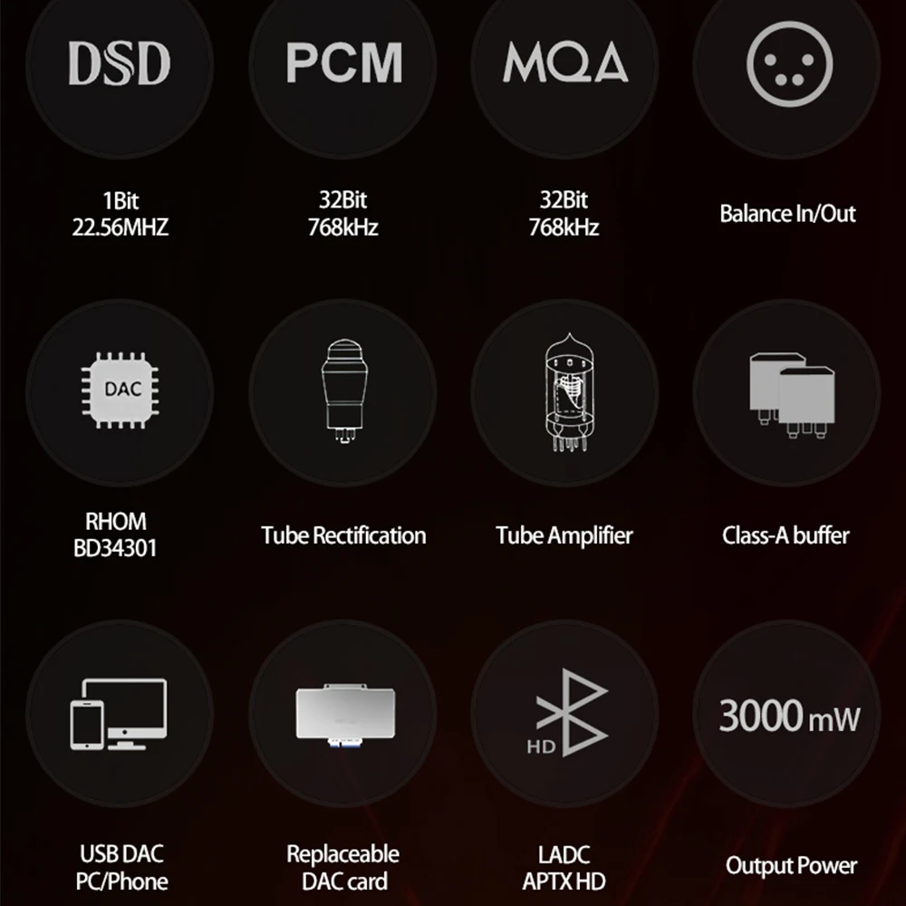 xDuoo TA-32 TUBE Balanced Headphone Amplifier TA32 High Performance DAC Hifi Decoder Headset AMPs Pre-Amp