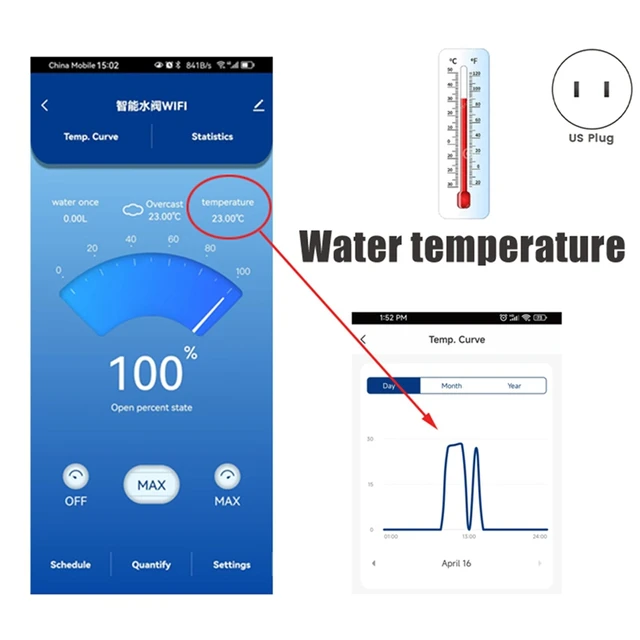 A16Q-Tuya Wifi Water Valve Consumption Flow Rate Meter Smart Life Water Leakage Detection Alarm For Alexa Google 5