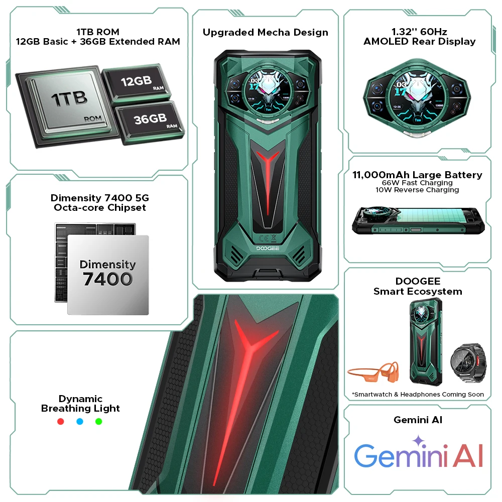 世界初公開 DOOGEE S200 ウルトラタフネスフォン 48GB+1TB Dimensity