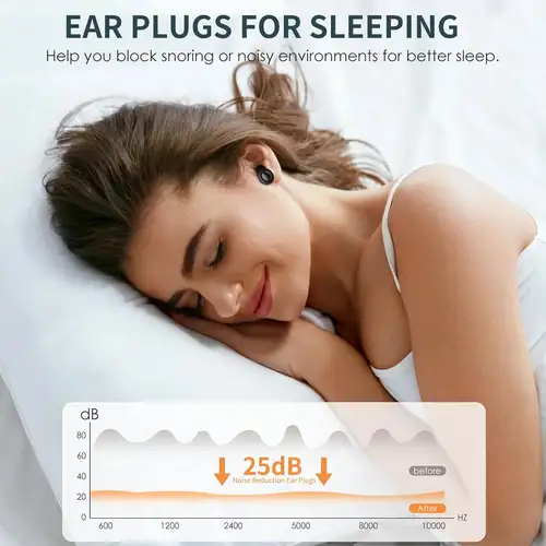 Eayburst Silicone Ear Plugs for Sleeping Noise Cancelling Hearing Protection Reusable Earplug for Sleep Focus Concerts WorkStudy - Image 3