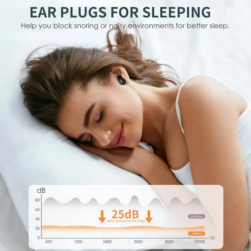 Eayburst Silicone Ear Plugs for Sleeping Noise Cancelling Hearing Protection Reusable Earplug for Sleep Focus Concerts WorkStudy - Image 3