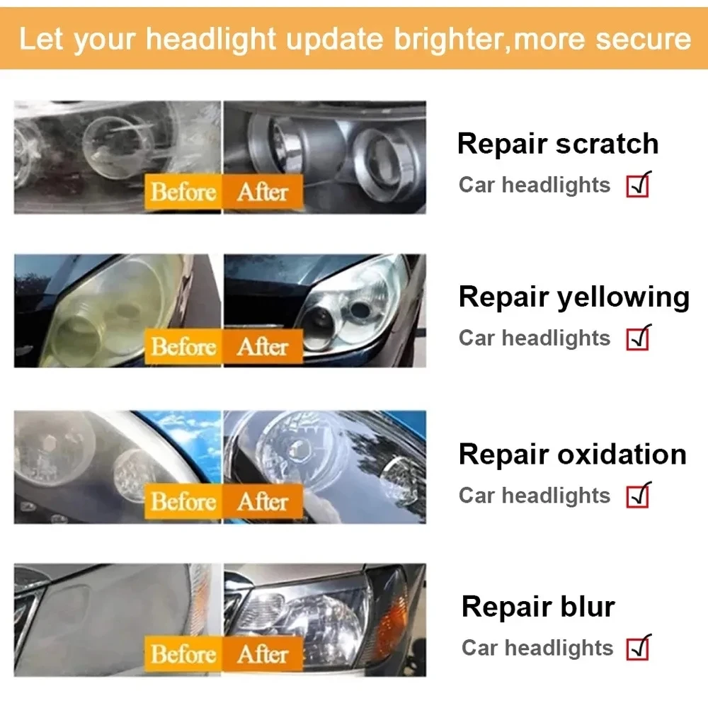 Car Headlight Polishing Agent Scratch Remover Repair Fluid Renewal Polish  and Maintenance Liquid Kit Auto Accessorie Restoration