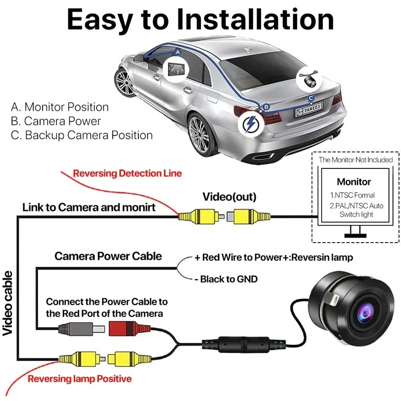HD Night Vision Waterproof Rear View Camera with Video Cable and LED Backup Monitor