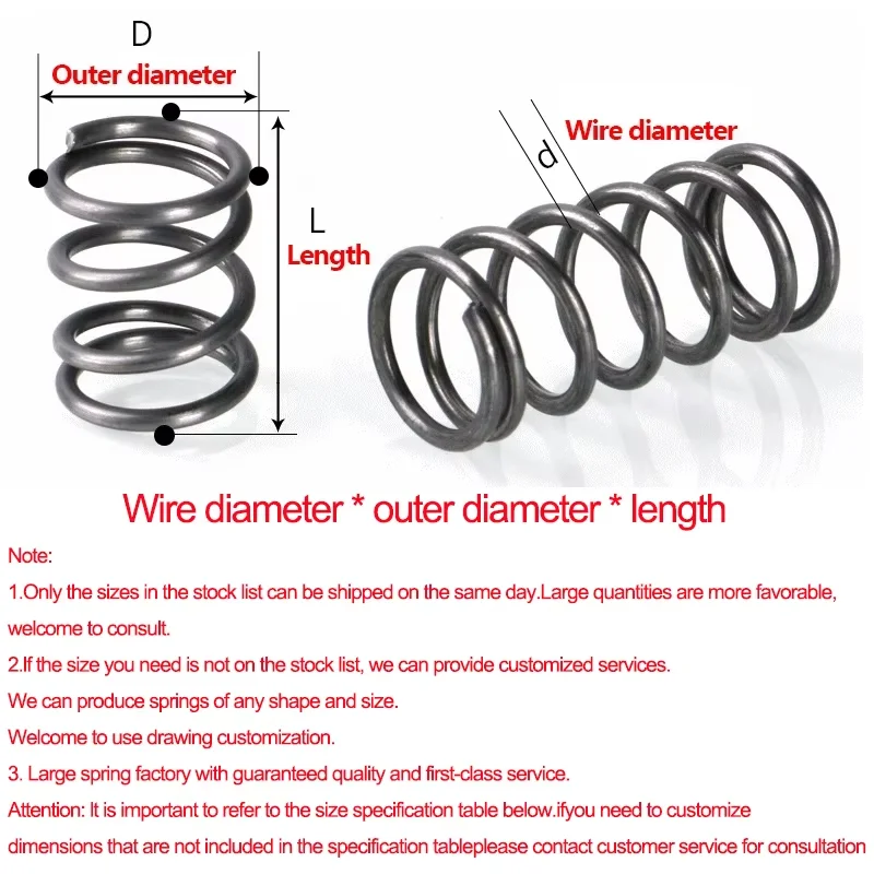 Strong Spring Steel Pressure Compression Spring, 4.0mm Wire Diameter, Customizable Dimensions
