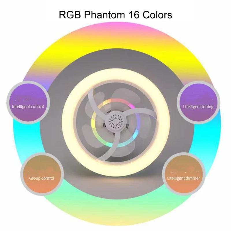 Рисунок 2 - Светодиодный потолочный вентилятор