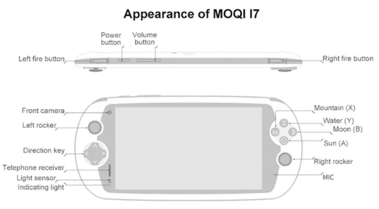 Moqi i7 Dual SIM 5800mAh Smartphone Gaming Handheld Android Game Console