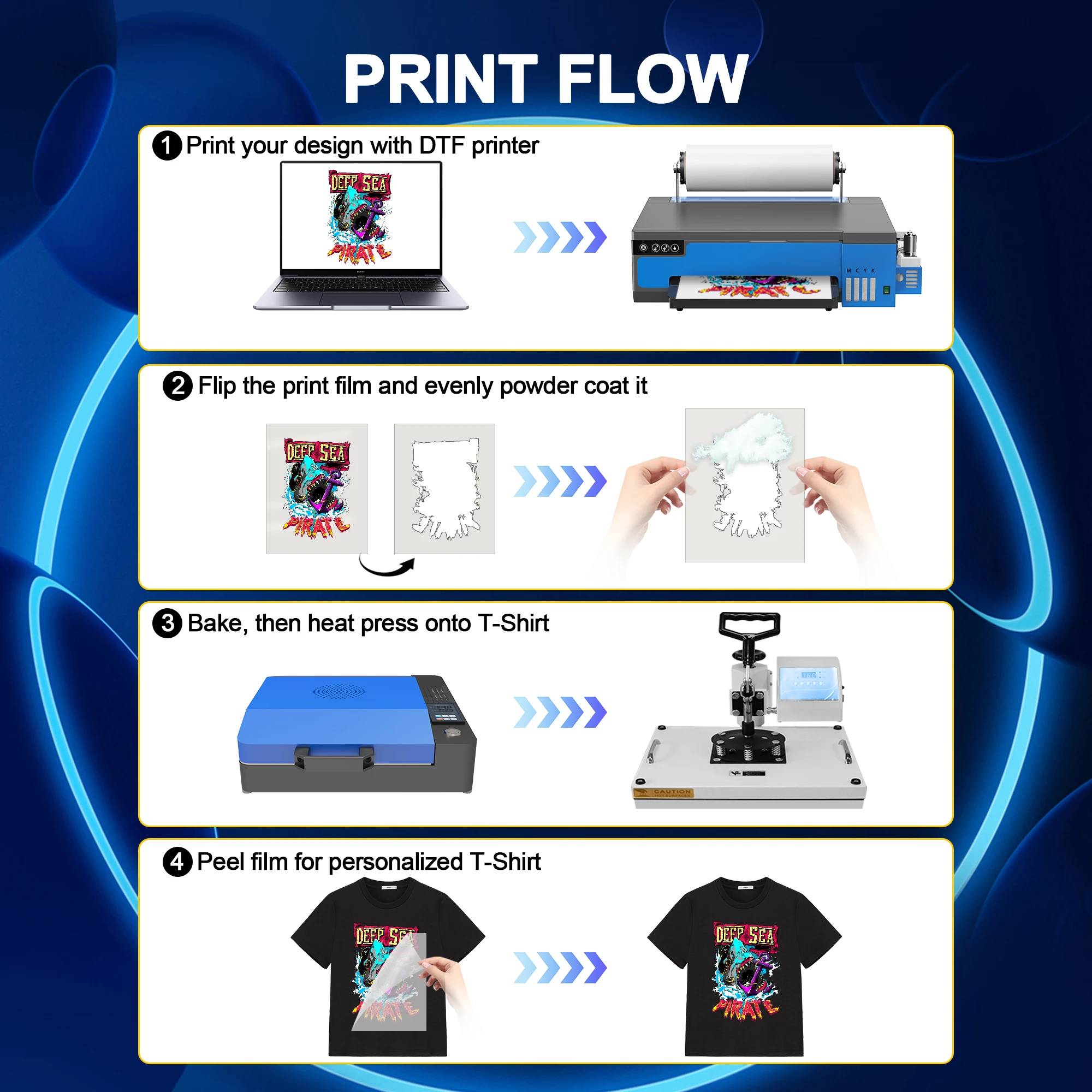 A3 XP600 DTF Printer Direct to Film Transfer Printing Machine impresora dtf a3 with Roll Feeder T shirt Printer For all Textile