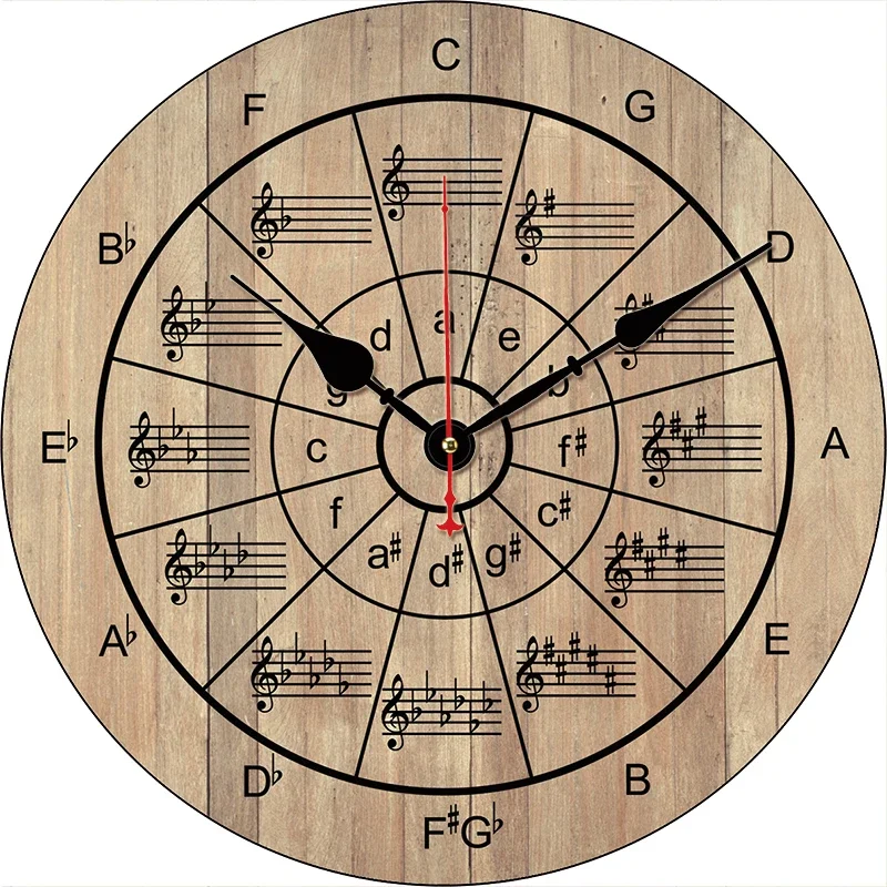 Mathematical Formulas Wall Clock Modern Design Color:20-1157;Sheet Size:10inch(25CM)