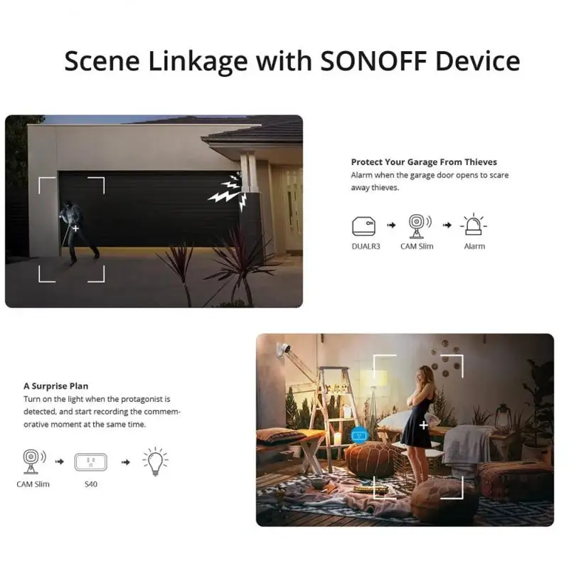 SONOFF CAM Slim WiFi Smart Security Camera 1080P HD Motion Alarm Two-Way Audio Scene Linkage Via EWeLink APP Alexa Google Home 5