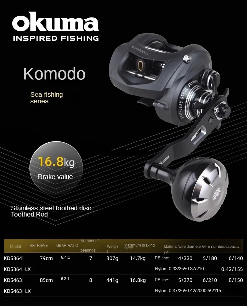 Fishing Reel Okuma Komodo Ss Buy Okuma Komodo SS Low Profile
