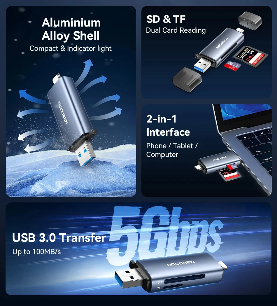 Rocoren lecteur carte USB Type-C 2-en-1 transfert rapide fichiers

