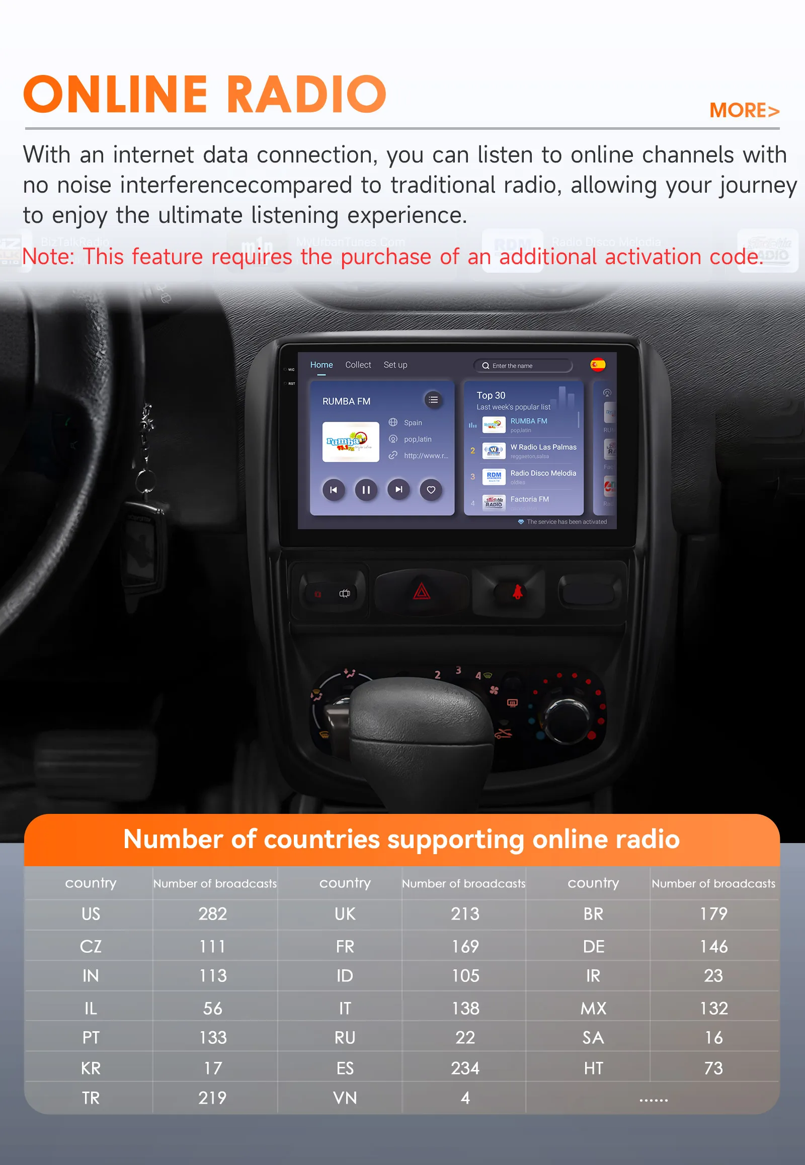 Hizpo Auto Intelligente Systeme Für Renault Duster 2010-2015 Für Nissan Terrano 3 2014-2022 Stereo Für Apple carplay Radio GPS – Detail 27