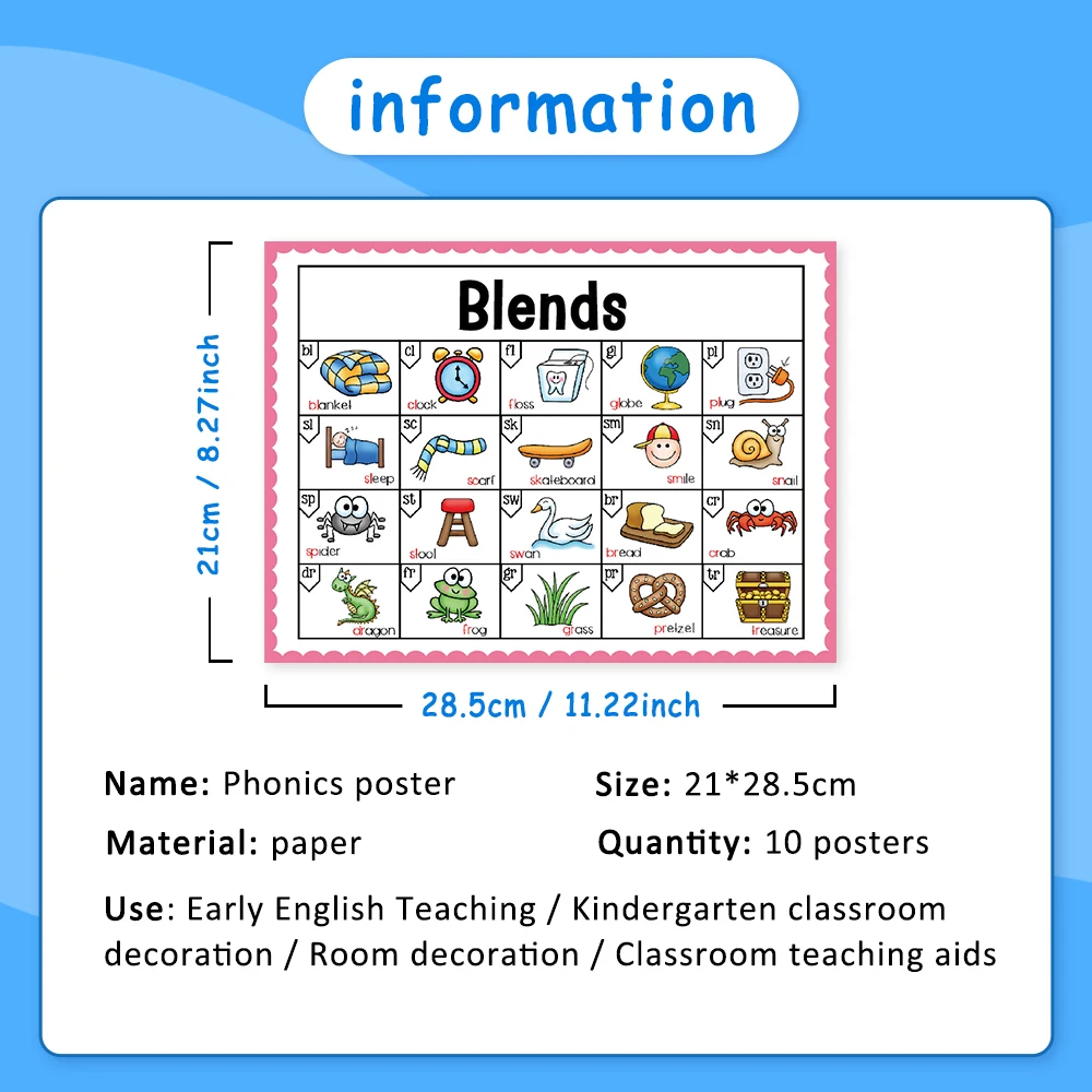 Kids Phonics Learning Posters English Educational Learning Chart Teacher Teaching Aids Montessori Learning Toys Classroom Decor 3