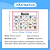 Kids Phonics Learning Posters English Educational Learning Chart Teacher Teaching Aids Montessori Learning Toys Classroom Decor 3