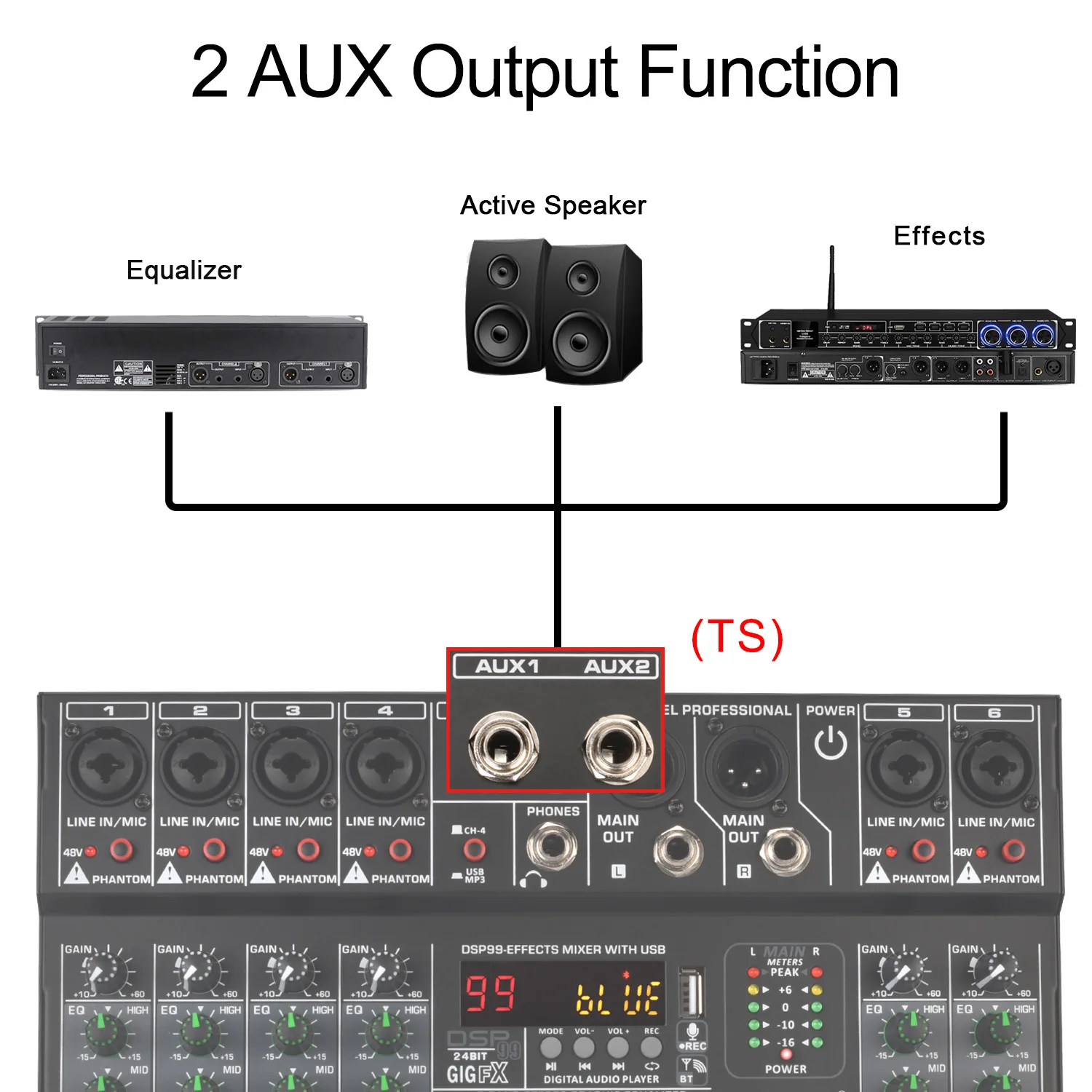 Lomeho 6 Channel Mixing Console Mono 99 Digital Effect USB Sound
