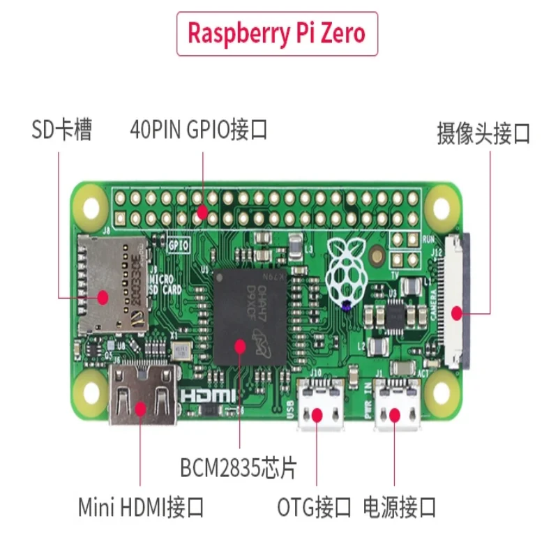 Torta Al Lampone Originale Zero Raspberry Pi 0 Zero Single Board