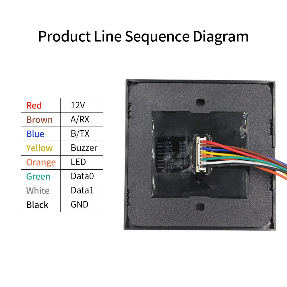 IP68 Waterproof 125Khz+13.56Mhz Access Control Mini Card Reader RFID Reader For