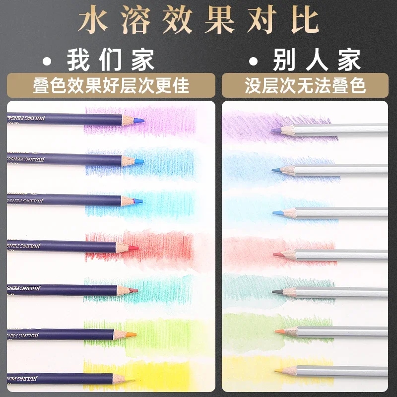 Deli Lapis De Cor Pushable Color Pencil Lapices De Colores Profesionales  Dibujo Water Soluble Colored Pencil Replaceable Core - AliExpress