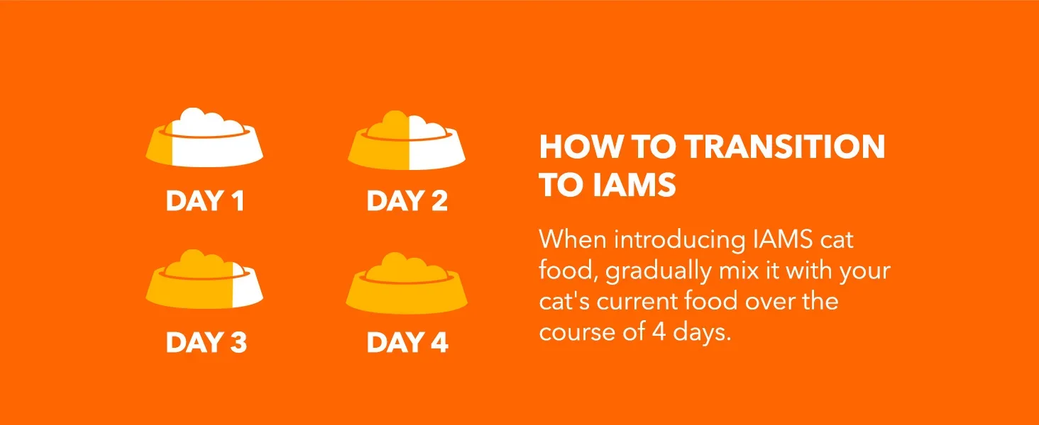 iams