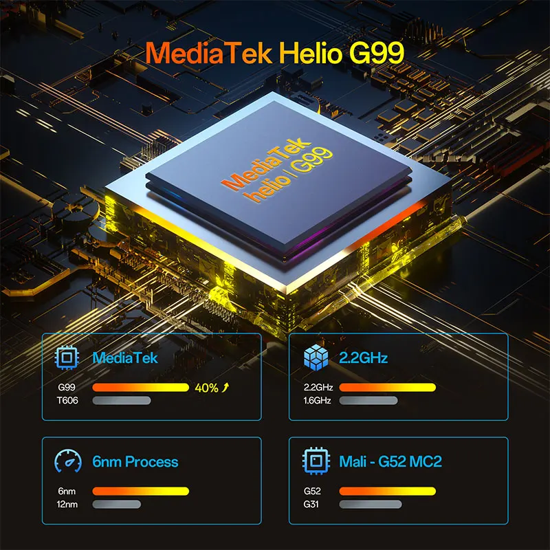 SVITOOタブレット 13インチFHDディスプレイ Android 15タブレット