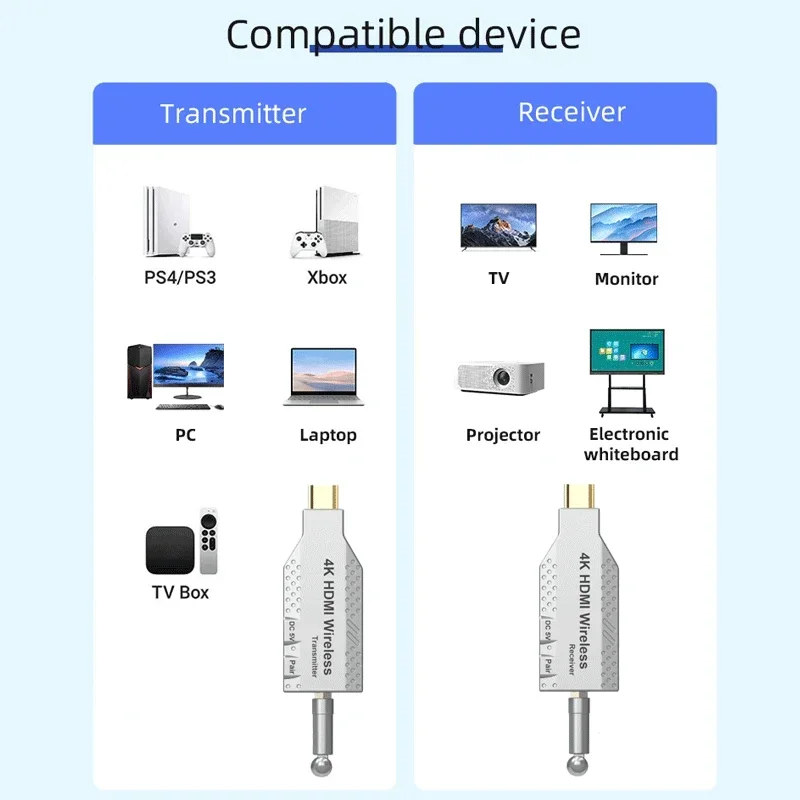 카메라 STB DVD PC TV 모니터용 무선 디스플레이 어댑터, 150m 무선 HDMI 익스텐더, 100m 비디오 송신기 및 리시버 50m