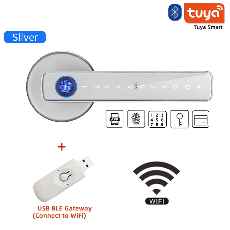 F2 Silver Gateway