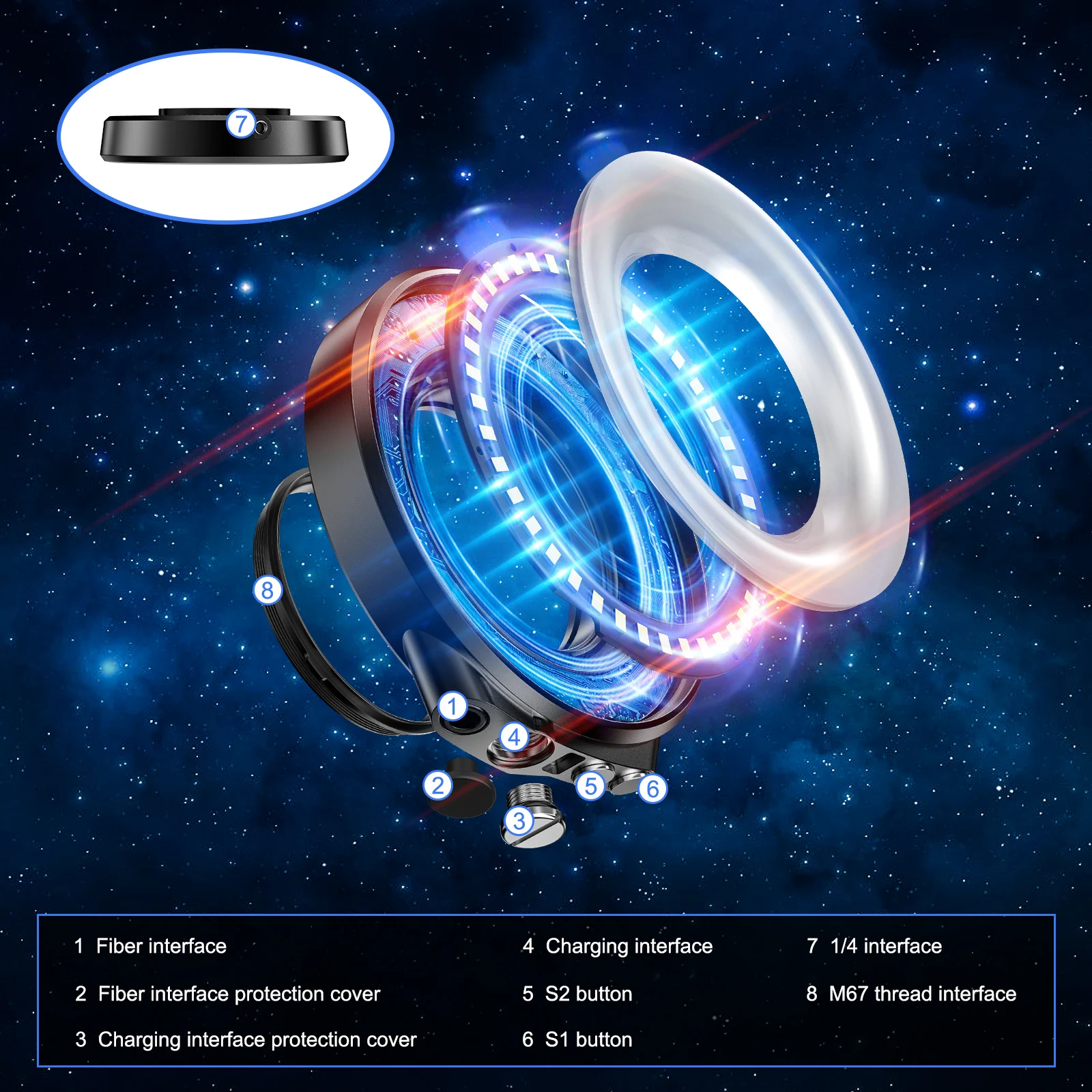 Camera flash Strbea 1200LM ring light underwater flash general camera 67mm threaded lens 5 modes 4 colors with USB charge waterproof