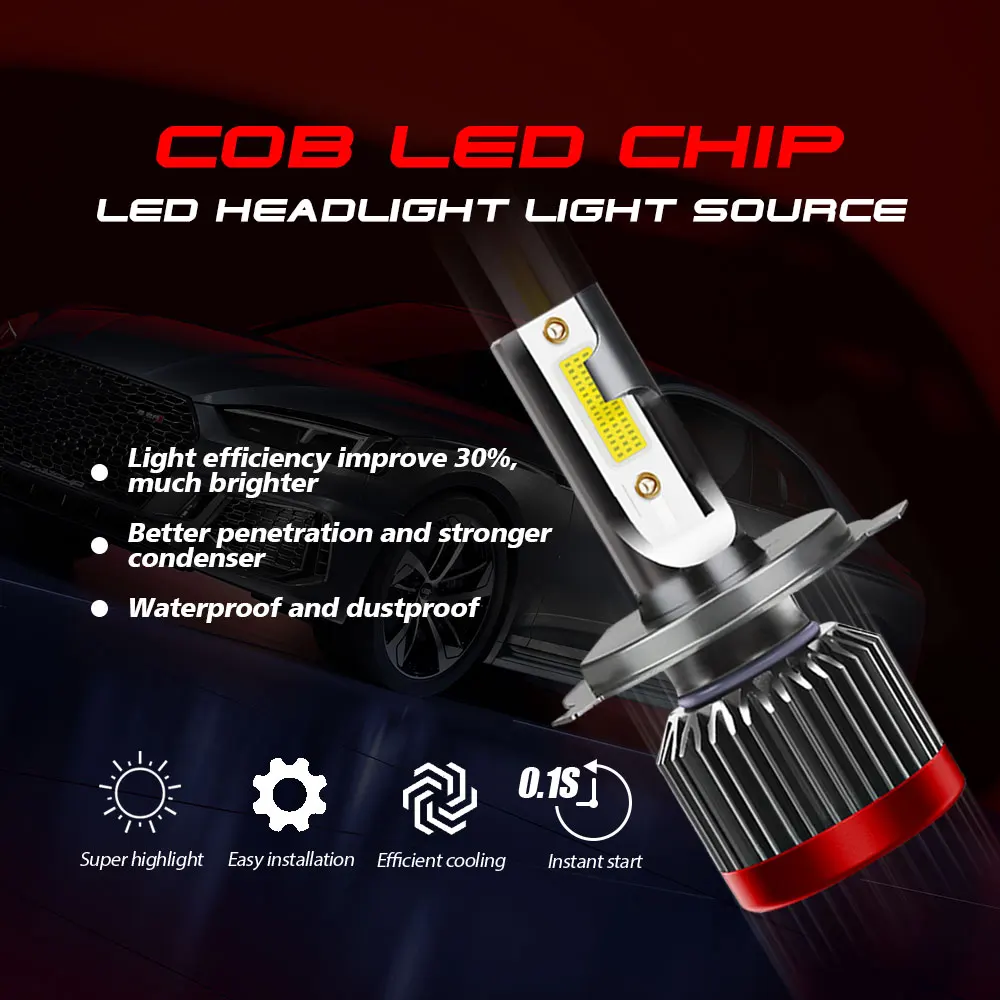 TXVSO8 H7 Mini Led Lamp 8000LM 6000K H1 9005 Hb3 9006 Hb4 H8 H9 H11 Auto Headlamp H4 Headlight Bulb For Car Bombillas Led Coche