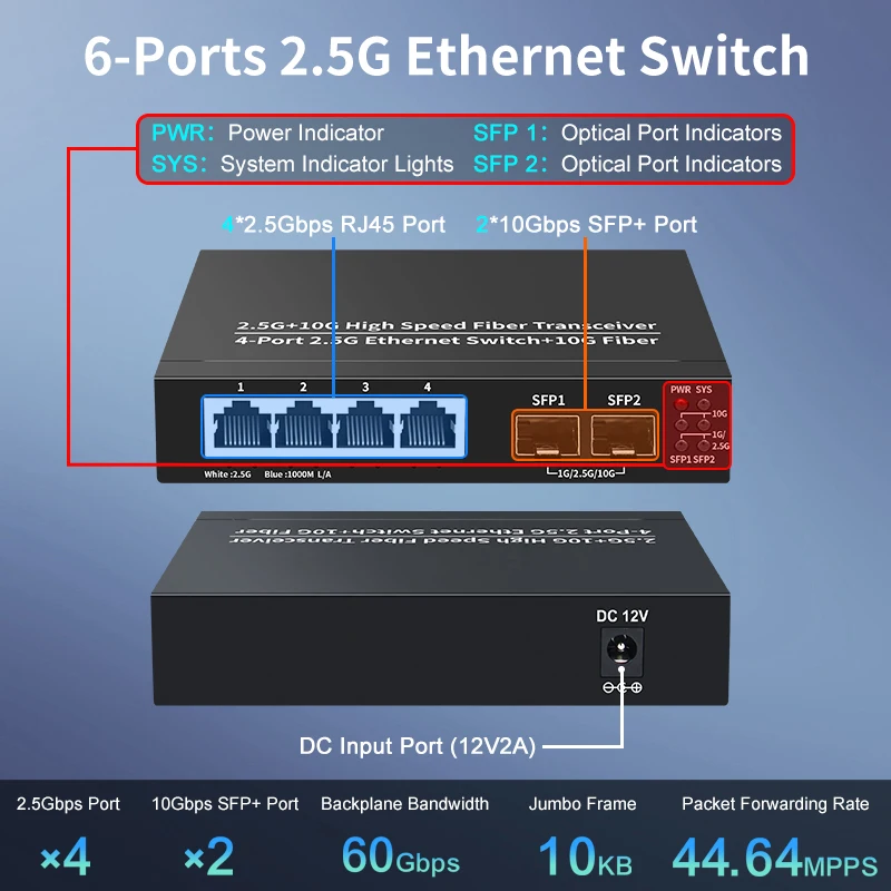HORACO 2.5GbE Ethernet Switch 4 Port 2500Mbps Network Switcher 2
