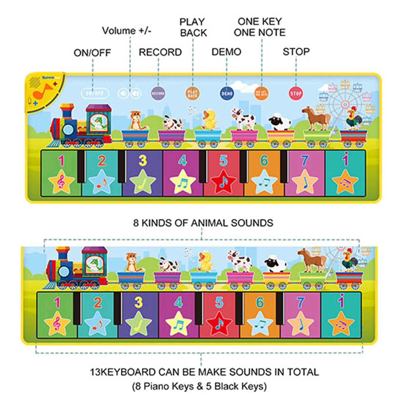 100x38cm Kid Animal Music Piano Mat Toddlers Floor Keyboard Dance Mat 13 Key Kid Musical Toys Educational Toys for Kid Gifts 4