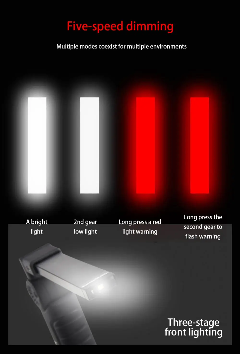 Description Picture 3 of itemPortable LED COB Flashlight USB Rechargeable Work Light Folding Magnet Lanterna Hanging Lamp Car Repair Lamp Camping