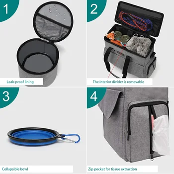 Dog Travel Bag Backpack Pet Accessories Organizer for Week Away/Overnight, w/ 2 Food Bags 1 Waterproof Placemat 2 Foldable Bowls 4