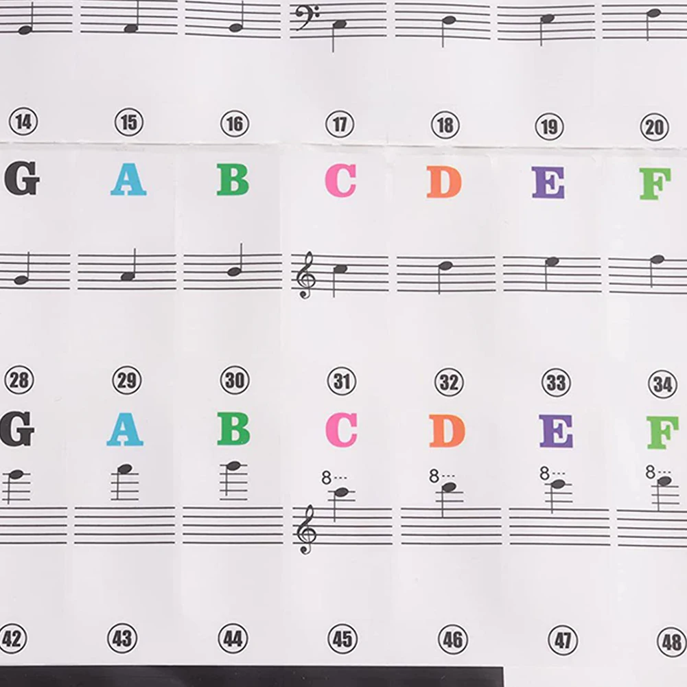 

Transparent Colorful Piano Keyboard Stickers Note For 88/61/54/49/37Key Beginner C-D-E-F-G-A-B Piano Accessories